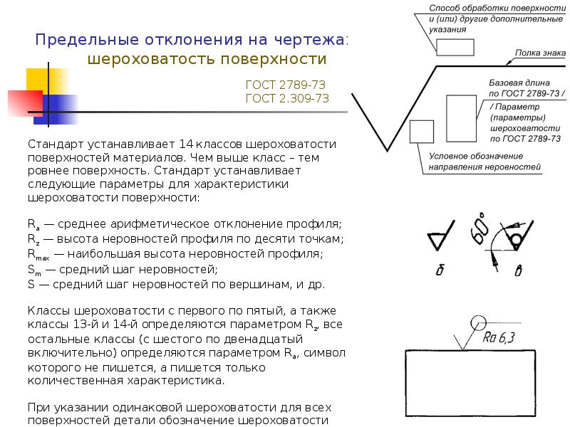 Обработка поверхности на чертеже