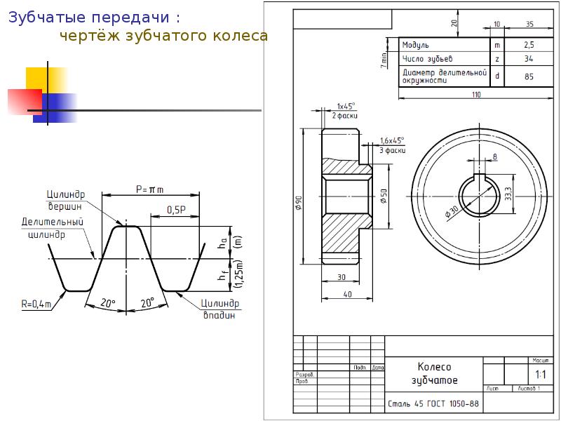 Чертеж шестерни с размерами