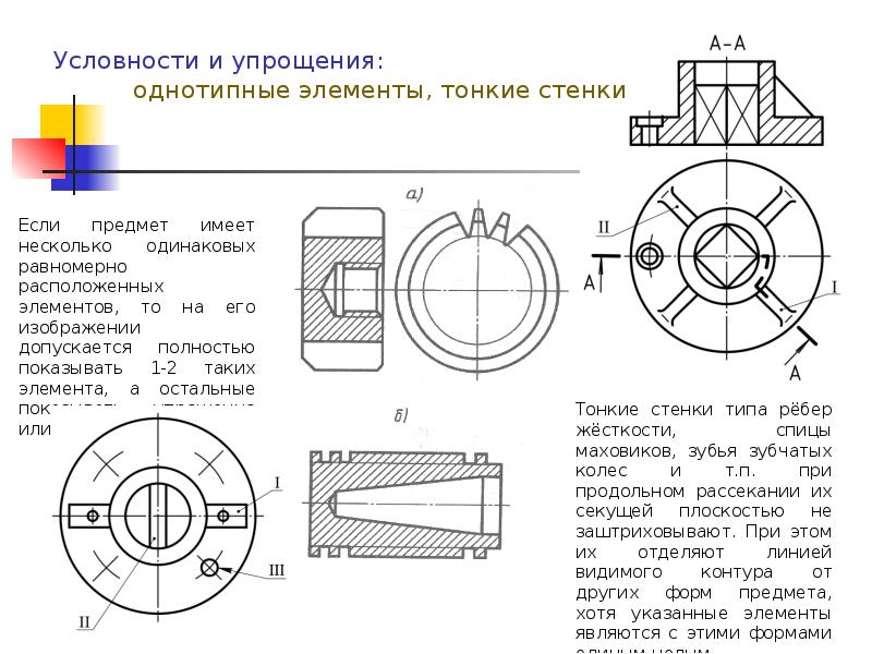 Условности и упрощения на чертежах