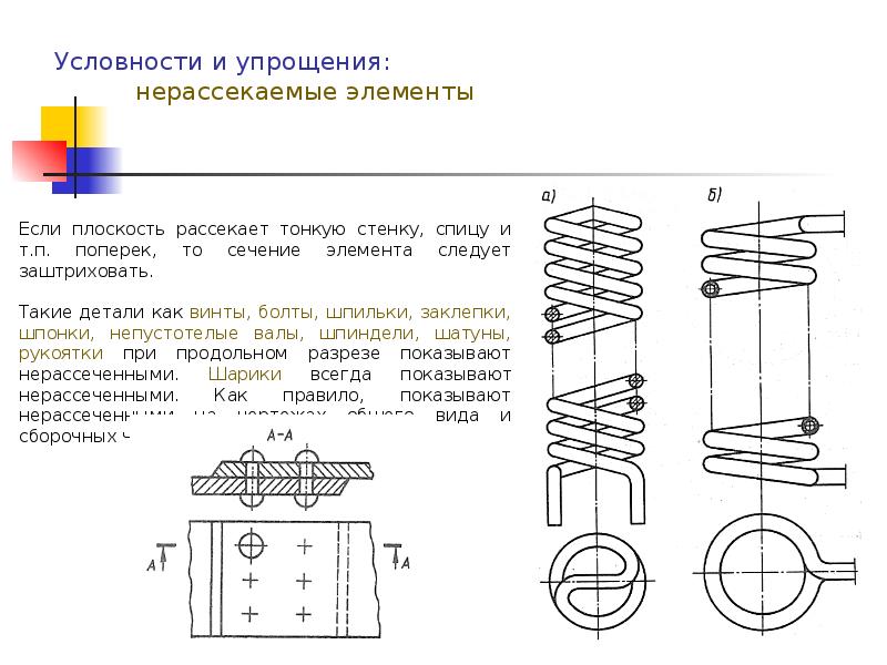 Какие детали показывают на чертежах нерассеченными