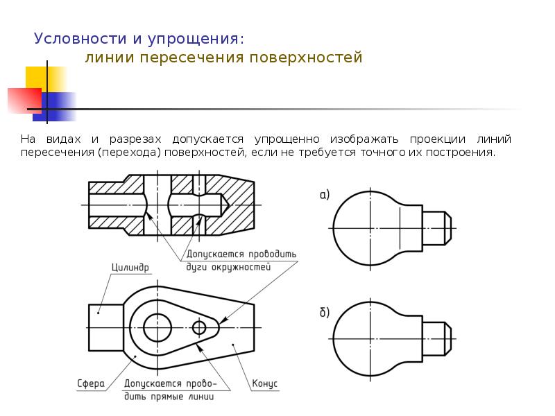 Сужение на чертеже