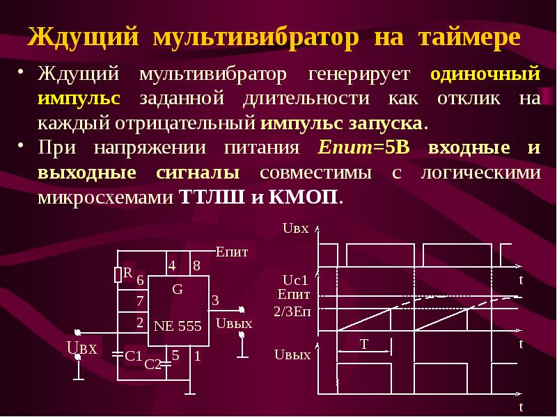 Генераторы электрических сигналов презентация