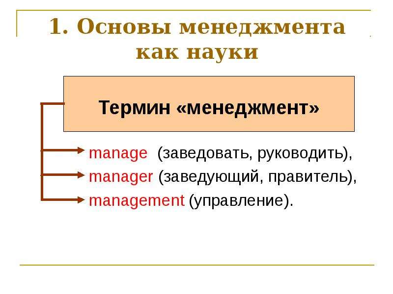 Основы менеджмента