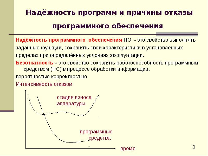 Обеспечение надежности. Оценка надежности программ. Способы оценки надёжности программного обеспечения. Причины отказов программного обеспечения. Характеристики надежности программного обеспечения.