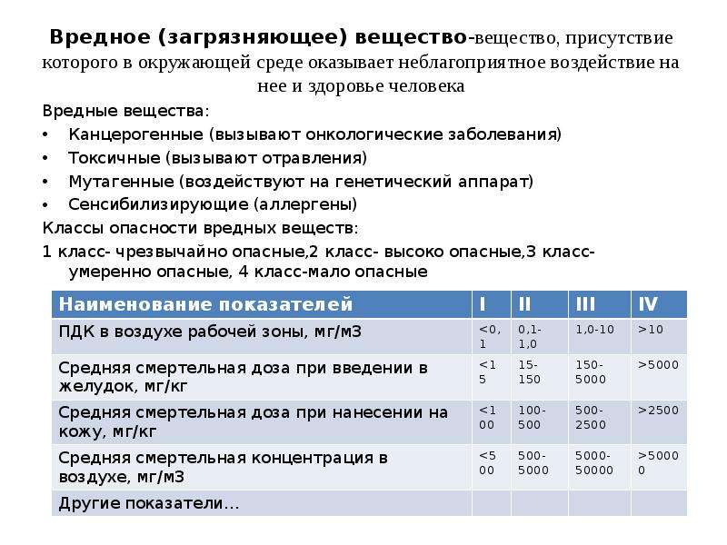 Инструкция по экологической безопасности на предприятии образец