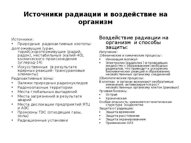 Современные требования к экологической безопасности продуктов питания проект