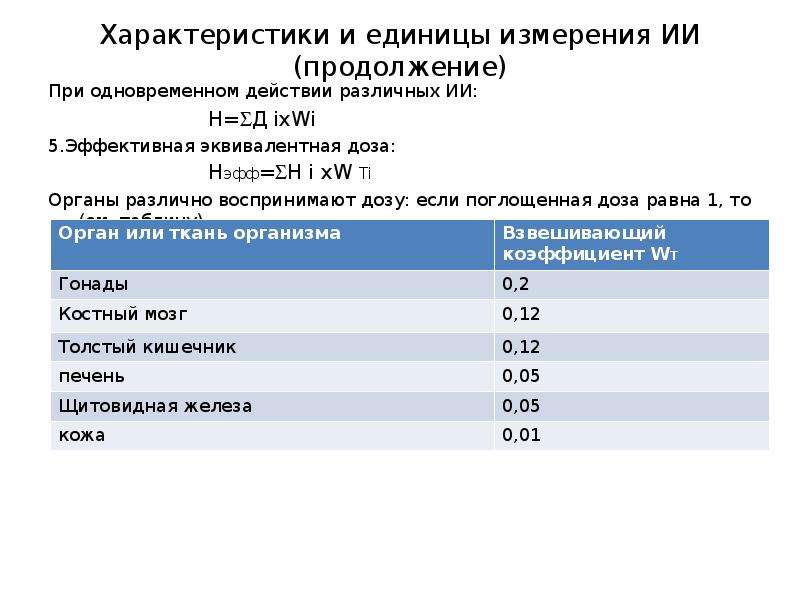 Правила и нормы экологической безопасности презентация