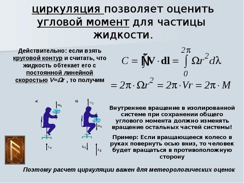 Угловой момент вращения