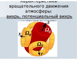 Характеристики вращательного движения атмосферы: вихрь, потенциальный вихрь и спиральность