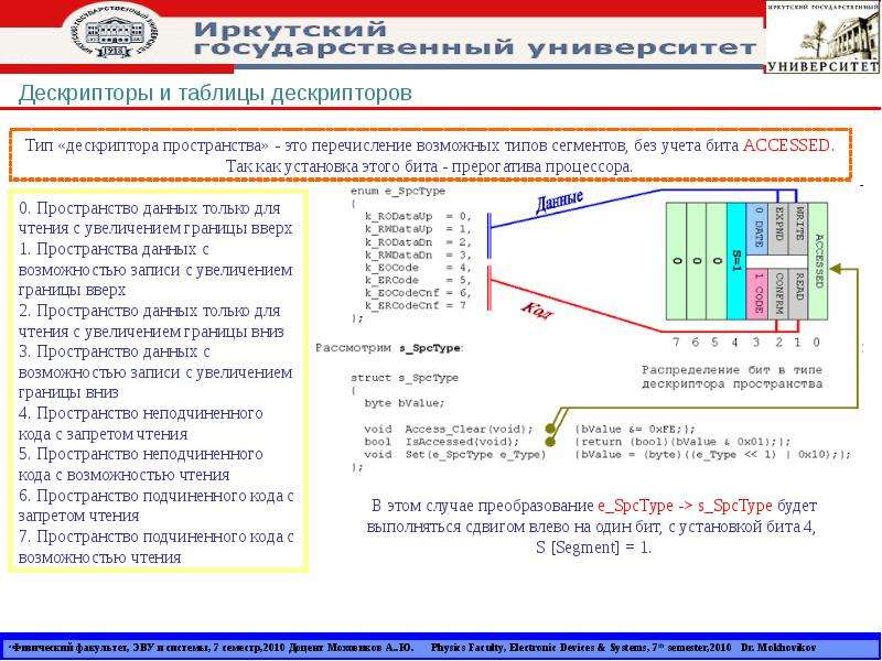 Дескриптор устройства. Дескриптор задачи это. Виды дескрипторов. Таблица дескрипторов. Дескрипторы процессора.