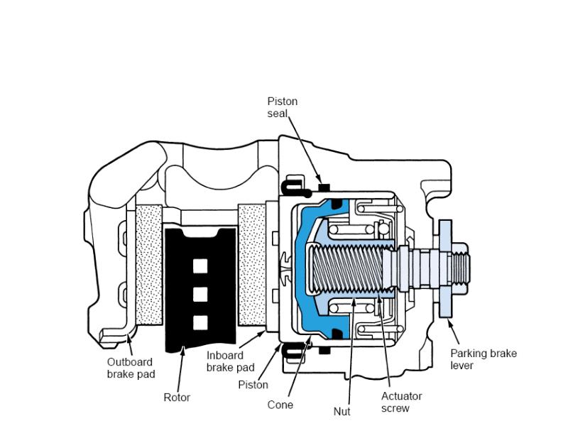 Park brake applied. Тормоз 3те электромагнитный. Toyota actuator ASSY parking Brake распиновка. Airbus parking Brake. Brake 3 forms.