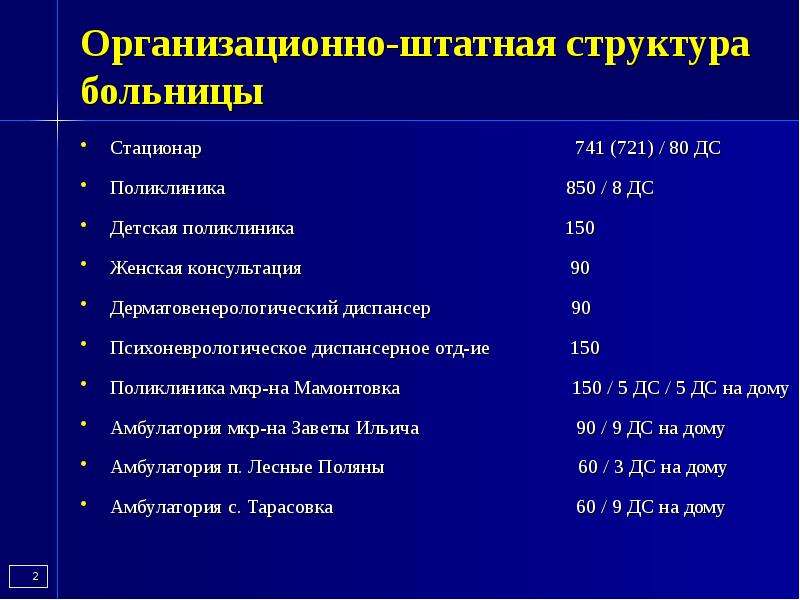 Структура детской поликлиники. Структура стационара. Организационно-штатная структура поликлиники. Структура больницы. Структура стационара больницы.