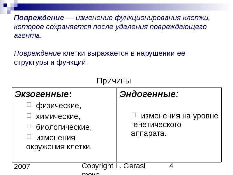 Ушиб клетки. Нарушения в строении и функционировании клеток. Причины повреждения клетки. Биологические причины патологии клетки. Нарушение строения и функций клеток основа заболеваний.