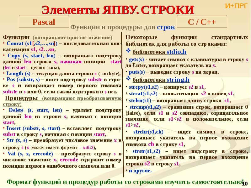 Вернуть длину строки