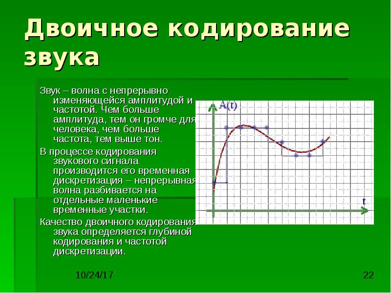 Частота кодирования звука. Принцип двоичного кодирования звука. Двоичное кодирование звуковой информации в ПК.. Двоичное кодирование звуковой информации кратко. В чем состоит принцип двоичного кодирования звука.