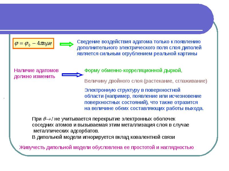 Работа с изменениями. Понятие работы выхода. Максимальная работающая смена это. Изменения в работе. Необходимость выхода на работу обусловлена наличием.