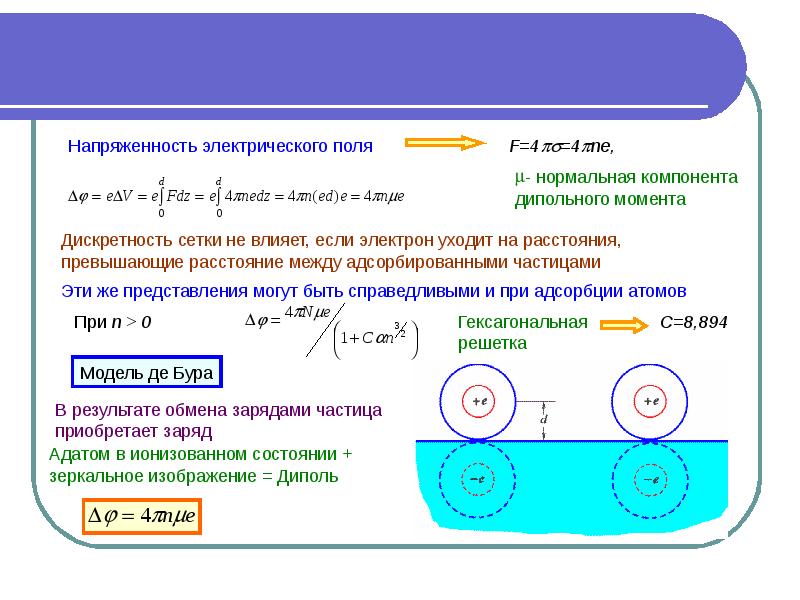 Заряды обмениваются. Напряженность через дипольный момент. Дипольный электрический момент ядра. Электрический дипольный момент атома. Дипольный момент нейтрона.