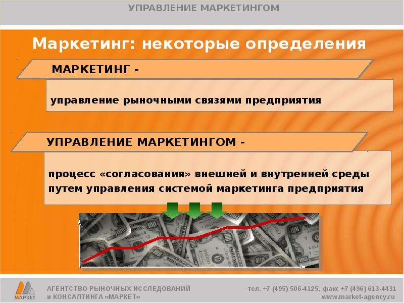 Процессы хто. Маркетинг как технология управления рынком. Маркетинг как технология управления рынком 8 класс презентация. Маркетинг оценка рынка. Реклама это в маркетинге определение.