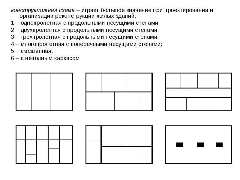 Смешанная схема конструктивная