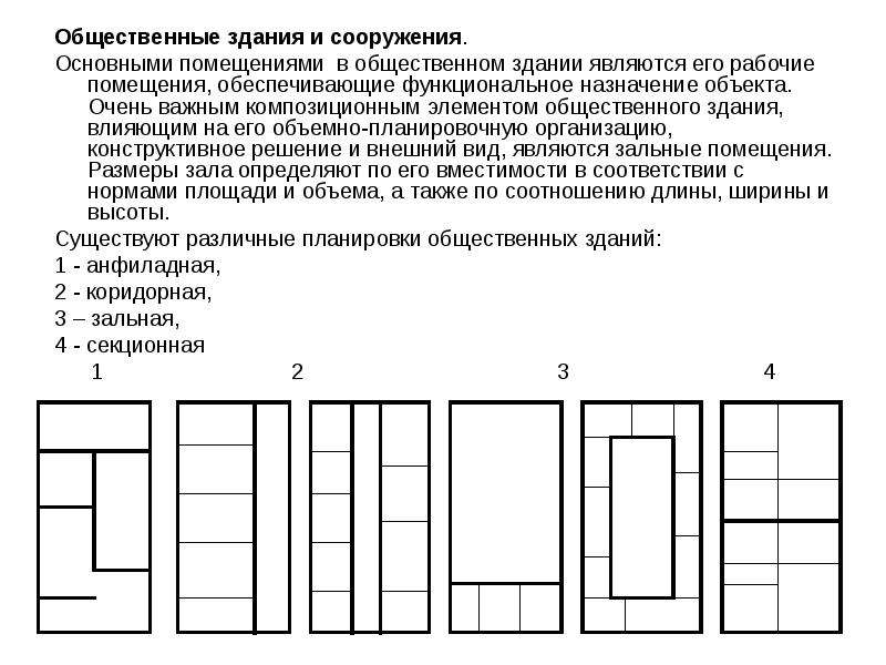 Планировочная схема характеризуется расположением помещений с двух сторон коридора