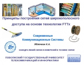 Топология сети