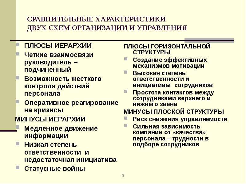 Характеристики двух