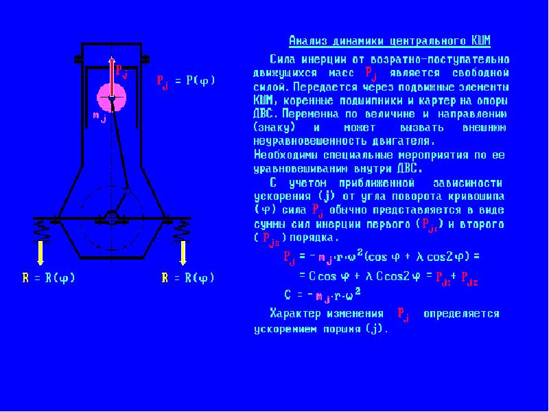 Inertia 1.16 5. Силы инерции второго порядка. Силы инерции первого и второго порядка в ДВС. Сила инерции первого и второго порядка. Сила инерции первого порядка.