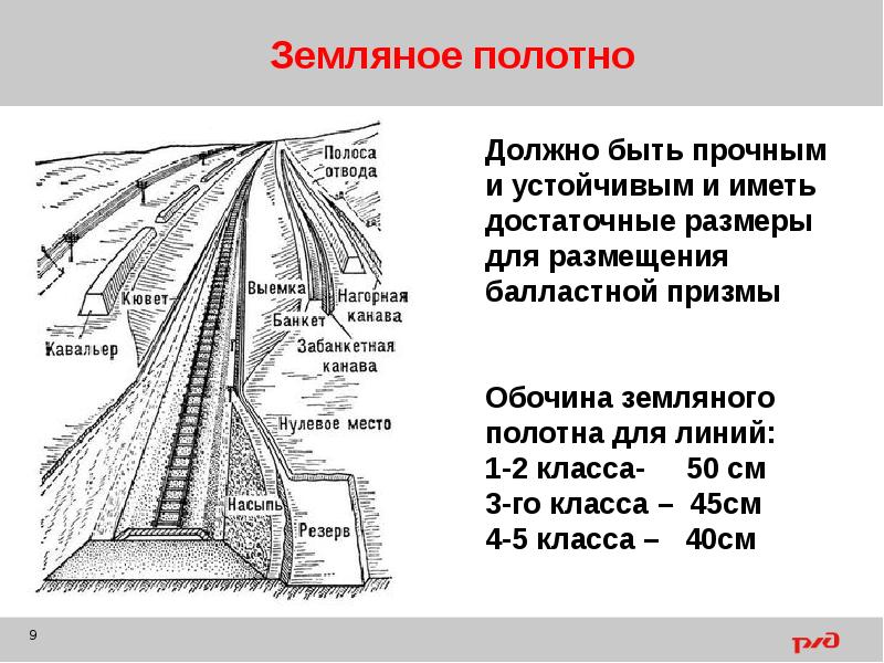 Кем утверждается проект укладки бесстыкового пути