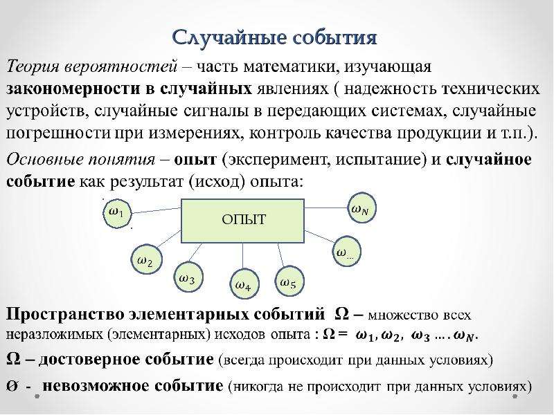 Опыт и событие. Случайное событие в теории вероятности это. Совокупность случайных событий. Случайные события математика. Случайные события схема.