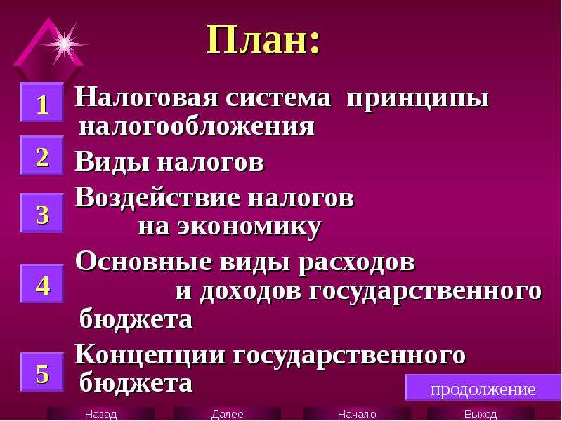 Налоги и их воздействие на экономику страны план егэ