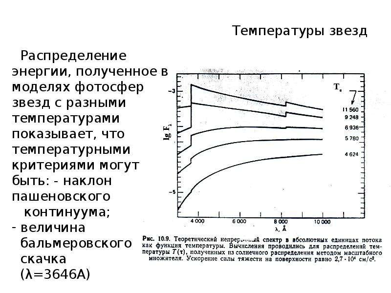 Эффективная температура звезд