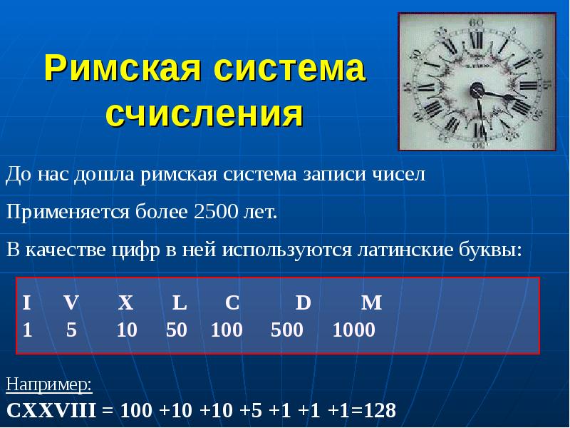 Римская система счисления картинки