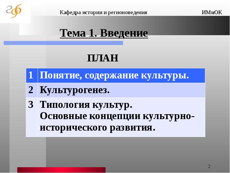 История мировой и отечественной культуры. Отечественная и мировая история. Всемирная и Отечественная история. Мировая и Отечественная культура. ИМИОК предмет.