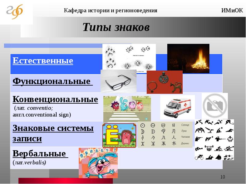 История мировой и отечественной культуры. ИМИОК предмет.