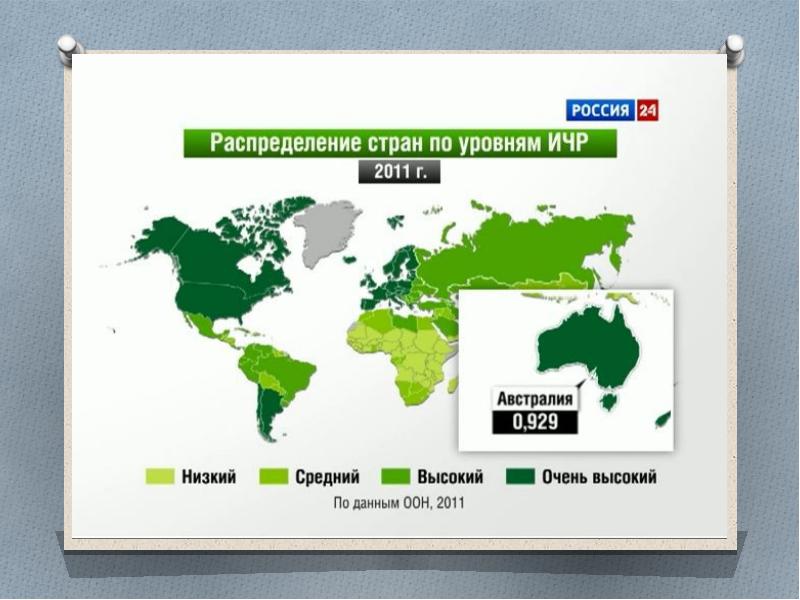 Мировая карта ичр