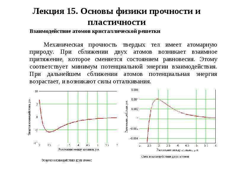 Какая из структурных составляющих диаграммы имеет низкую прочность и высокую пластичность