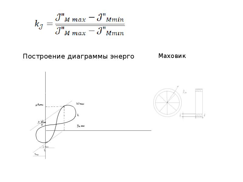 Исследование движения