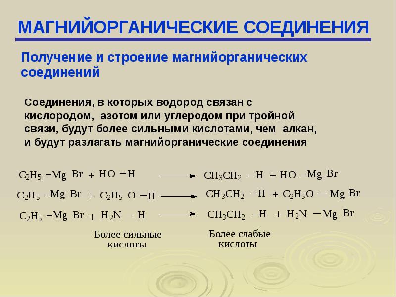 Получить и через какие. Магнийорганические соединения строение. Синтез магния органических соединений. Гидролиз магнийорганических соединений алканы. Магний в органической химии.