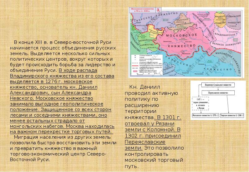 Периоды объединения русских земель вокруг москвы