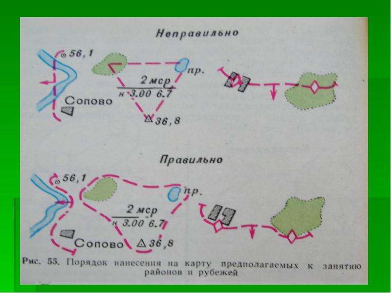 Составление схемы местности и боевых графических документов