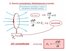 Самоиндукция. Экстратоки