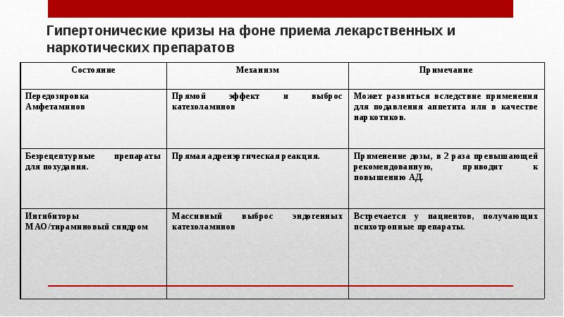 Де криз аналоги