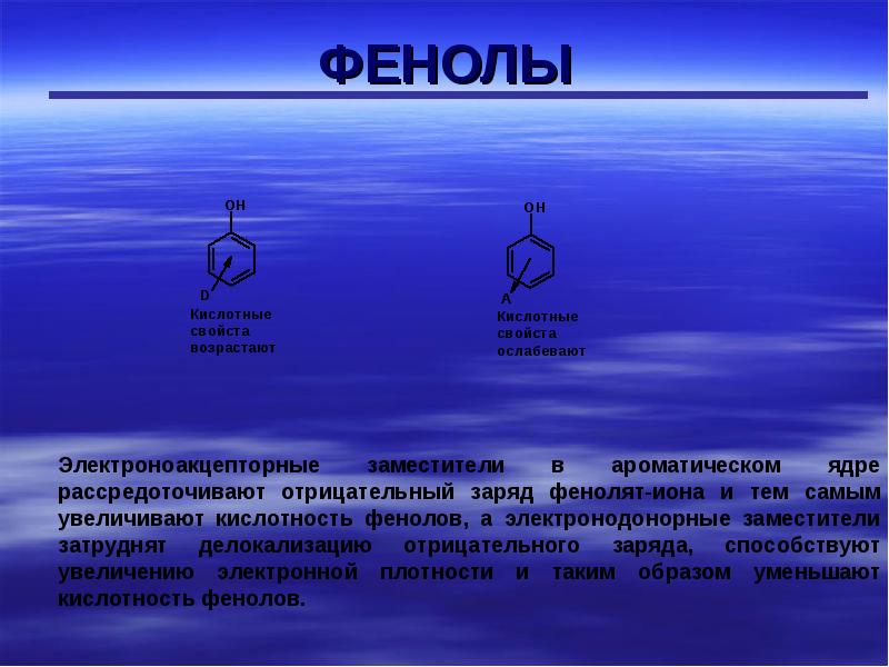 Энергия делокализации. Кислотность фенолов. Фенолокислоты кислотность. Фенолят-Иона.