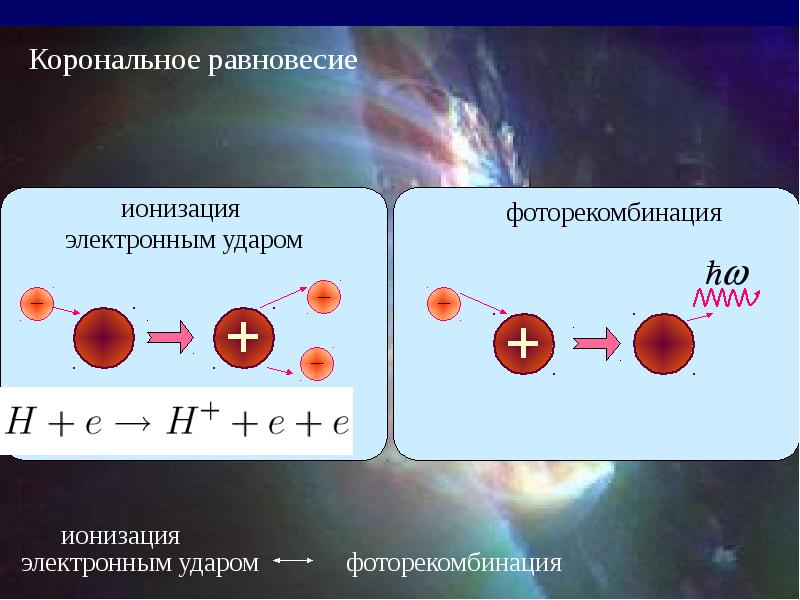 Ионизация фотона