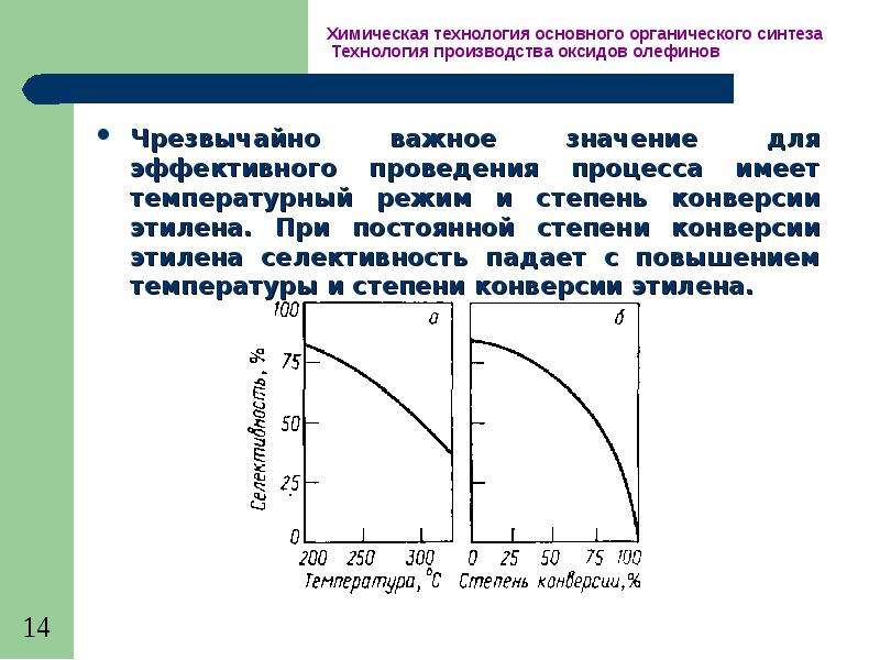 Температура конверсии. Зависимость конверсии от температуры. Конверсия и селективность. Влияние температуры на селективность. Селективность процесса от давления.