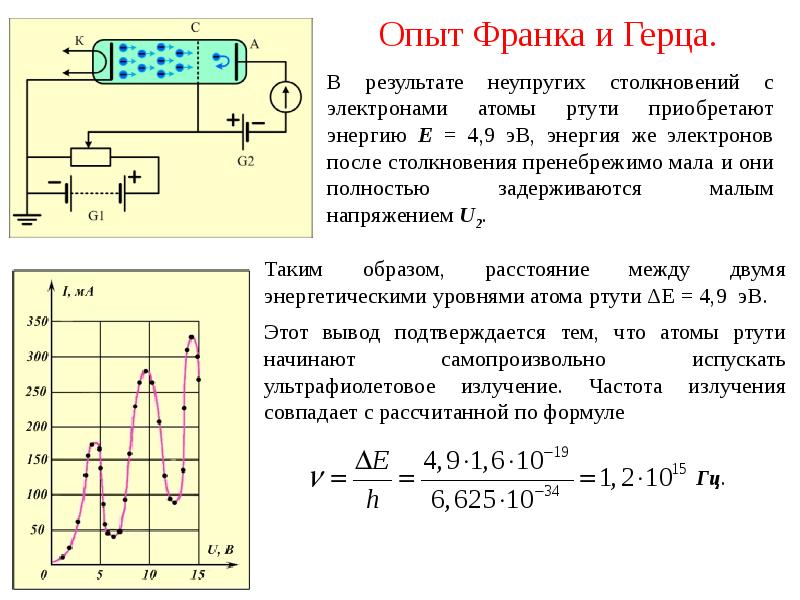 Электрон напряжение. Метод Франка и Герца. Опыты Франка и Герца 2 сетки. Результаты опыта Франка Герца. Цель опыта Франка и Герца.