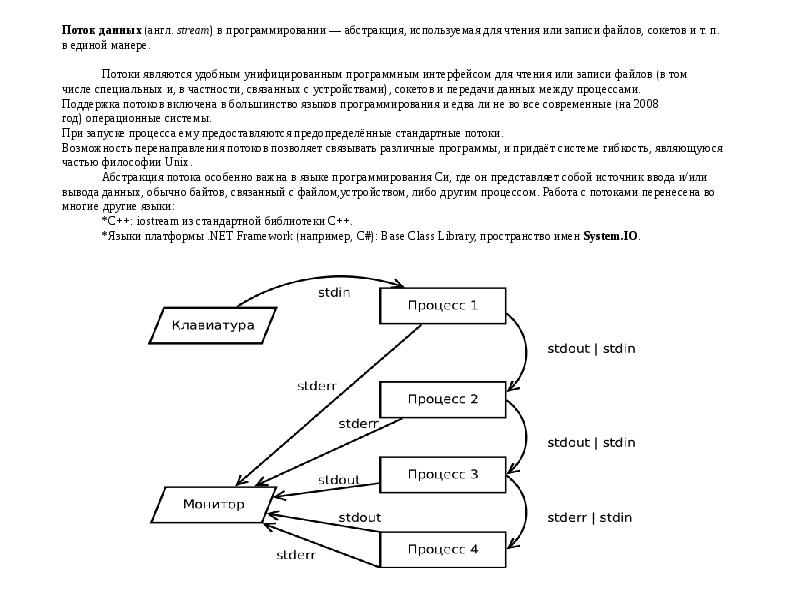 Потоки представляют собой