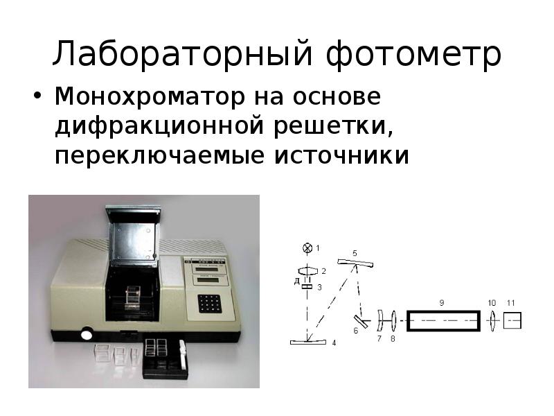 Измерения фотометром