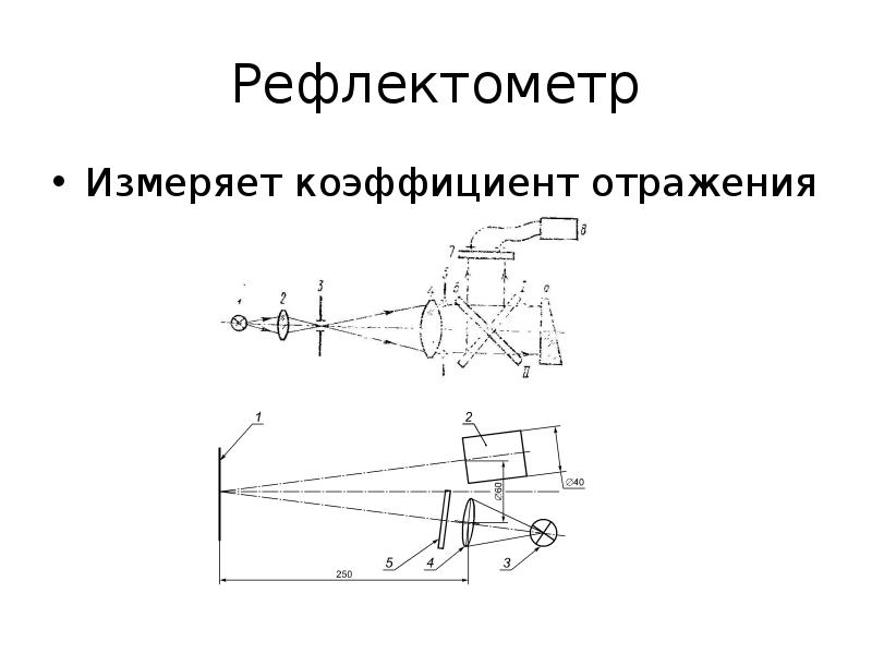 Рефлектометр структурная схема