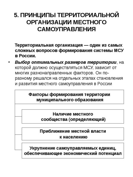 Принципы территориальной организации